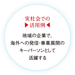 実社会での活用例 地域の企業で、
海外への発信・事業展開のキーパーソンとして活躍する