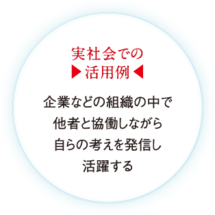 実社会での活用例 企業などの組織の中で他者と協働しながら自らの考えを発信し活躍する