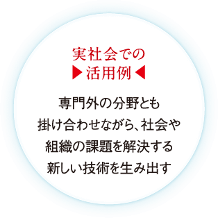 実社会での活用例 門外の分野とも掛け合わせながら、社会や組織の課題を解決する新しい技術を生み出す