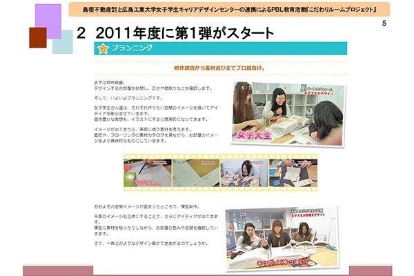 こだわりルームプロジェクトは2011年度に女子学生3人でスタート。10年目を迎える2021年度は40名を超える学生が参加予定