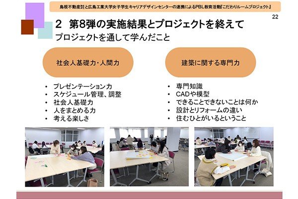 実際の物件をリフォームすることは、授業ではできない貴重な経験に。座学だけではわからない多くの学びを得た