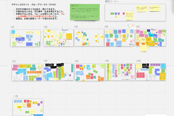オンラインホワイトボードツールmiro で、KJ法によるアイデアの出し合いが進む（1年次：デザインスタディCのグループの様子）