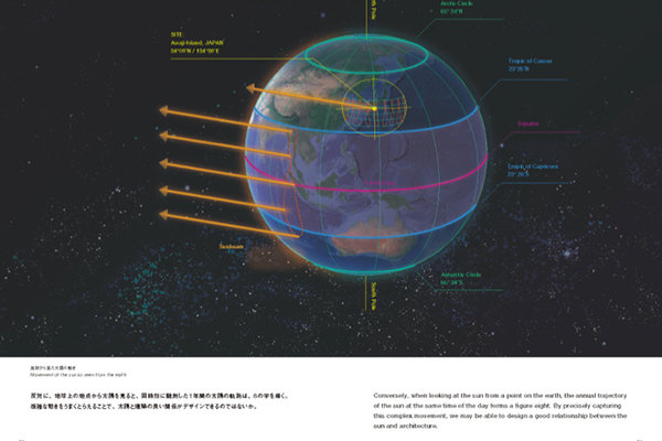 太陽の動きから日差しをシミュレーション。どの建築も太陽との関係を捉えるのは大事です