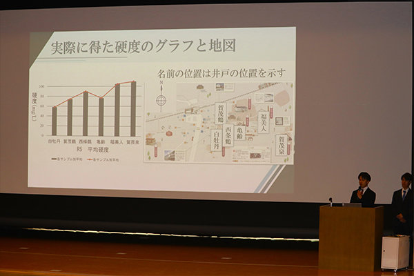 2019年から継続して活動している水質調査隊。今年も酒処西条の酒蔵に協力をいただき酒造水を調査・分析する