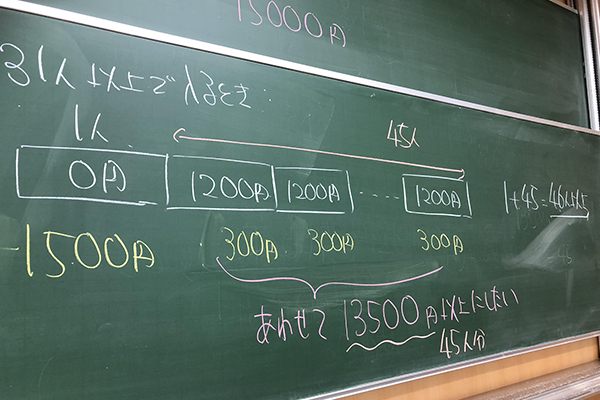 頭の中で考えるだけでなく、丁寧に図や表を書いて視覚的にイメージします。