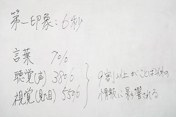 第一印象は6秒で決まることも伝えられ、姿勢、表情などを意識することの大切さも学びました。